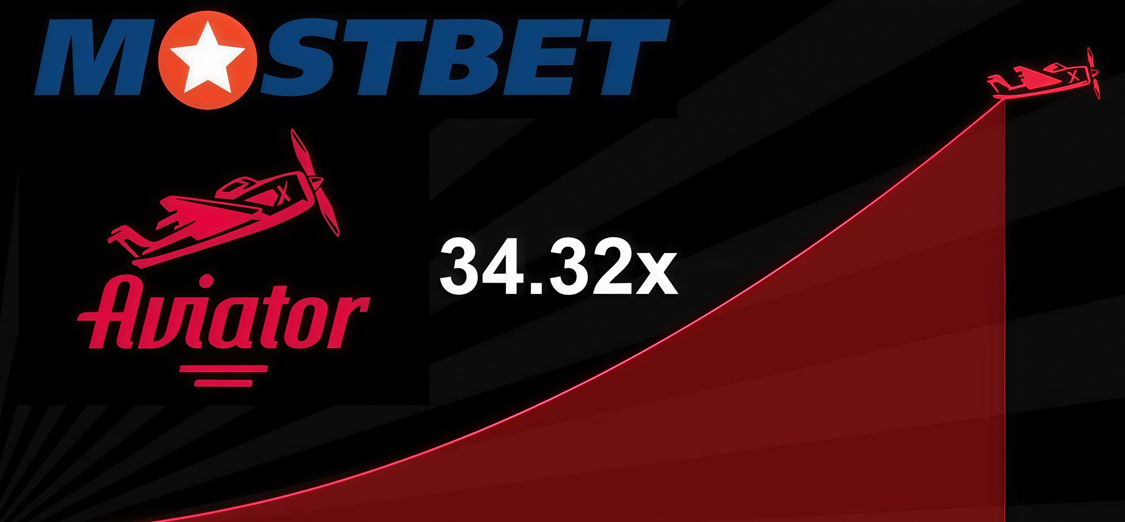 mostbet-aviator