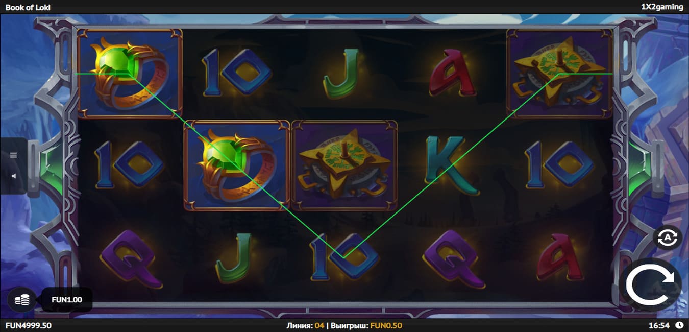 Book of Loki